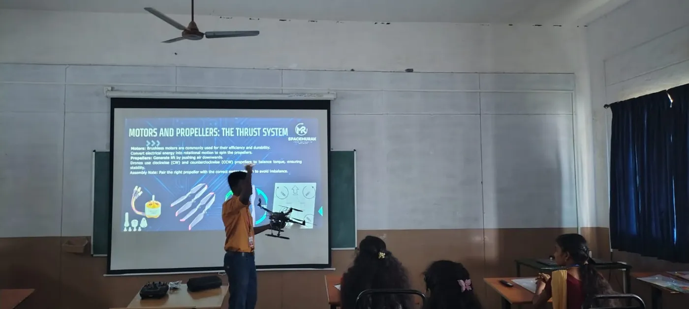 Drone Workshop